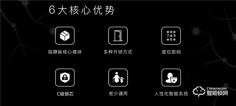 壹指盾智能鎖 星脈K1指靜脈智能鎖