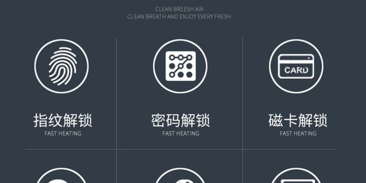 芯億迪智能鎖 全自動人臉識別智能鎖