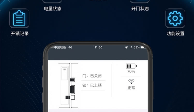 芯億迪智能鎖 全自動人臉識別智能鎖