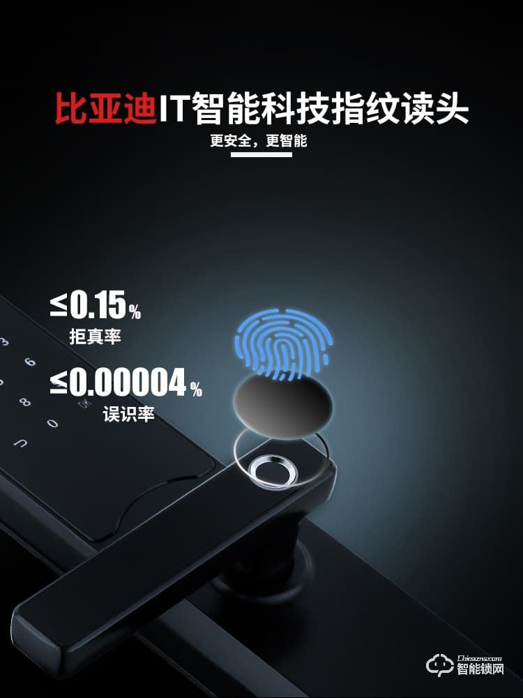奧富仕智能鎖 F8指紋鎖家用防盜門智能鎖