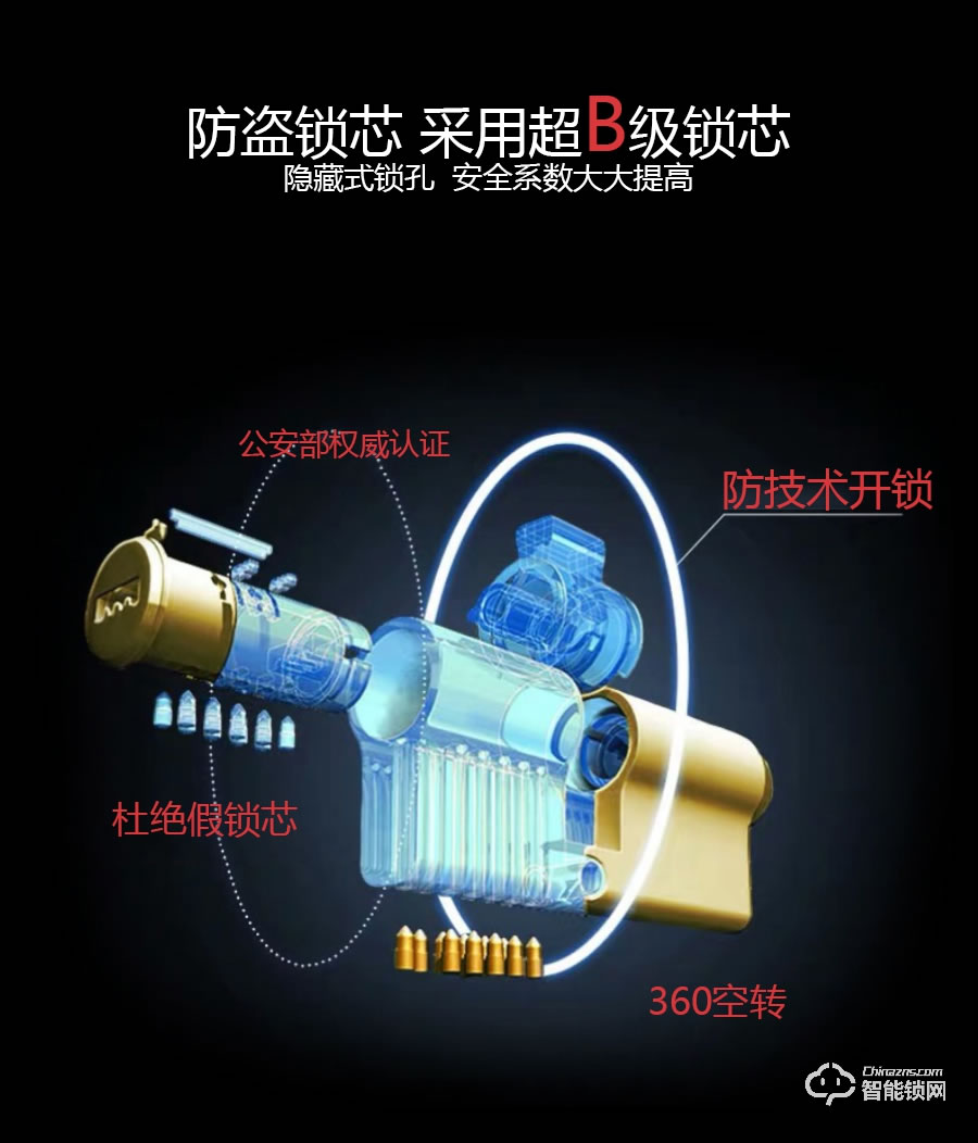 桂瓏智能鎖 GL2201直板指紋密碼智能鎖