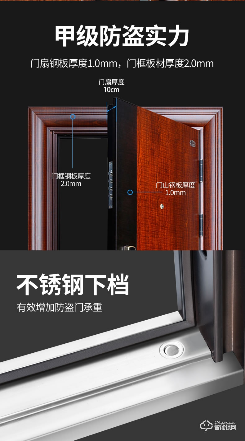 高雅居智能門 GYJ-藍(lán)色通風(fēng)門智能防盜門安全門