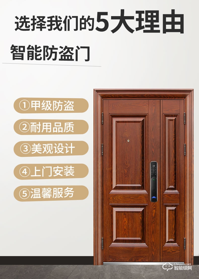 高雅居智能門 甲級安全門防盜門