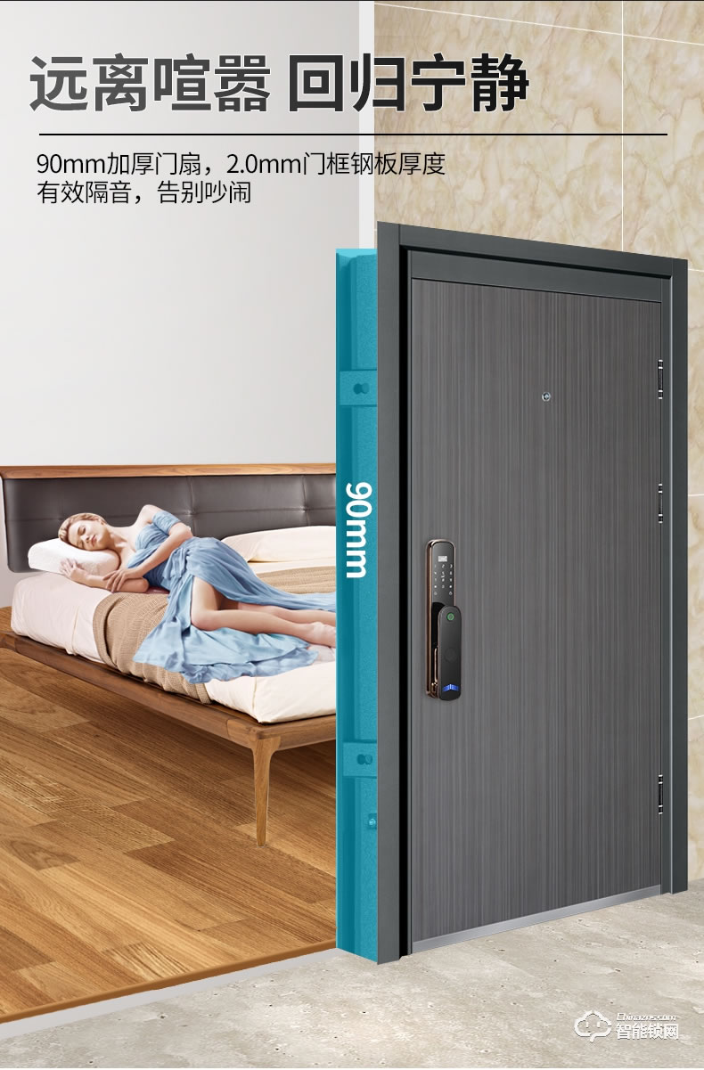 高雅居智能門 甲級(jí)防盜門子母門