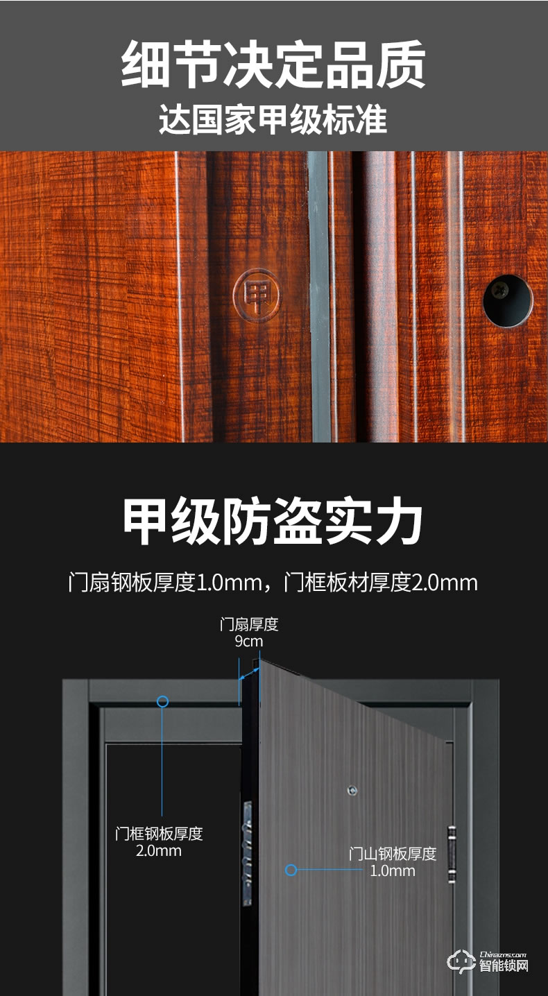 高雅居智能門 甲級(jí)防盜門子母門