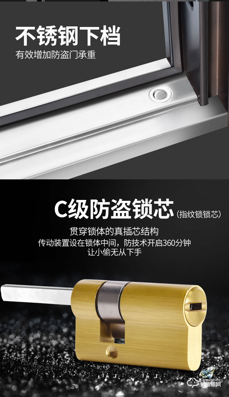 高雅居智能門 甲級(jí)防盜門子母門