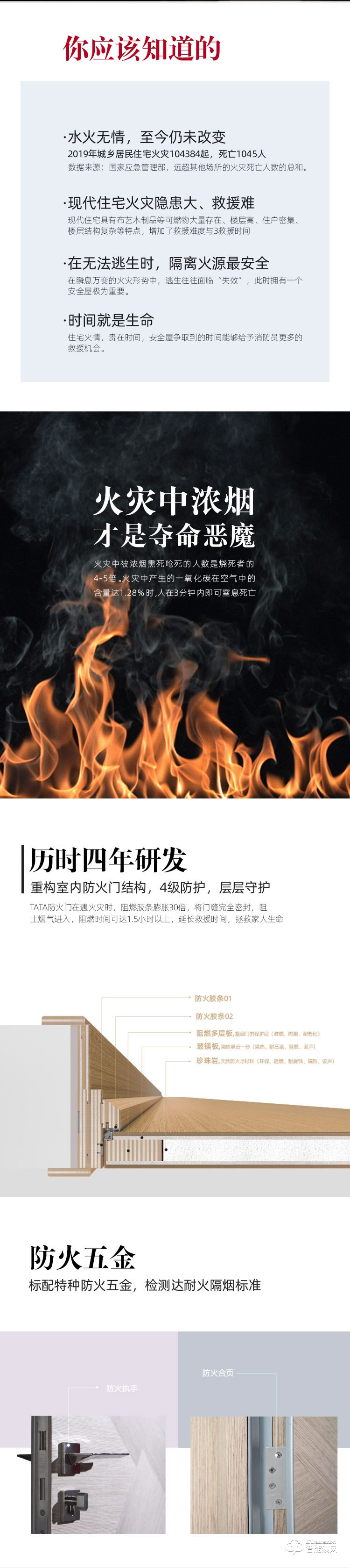 TATA智能門 安全防火門室內防火門