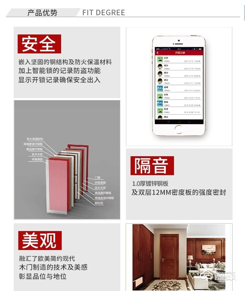 TATA智能門 安全防盜隔音庭院門室內(nèi)門