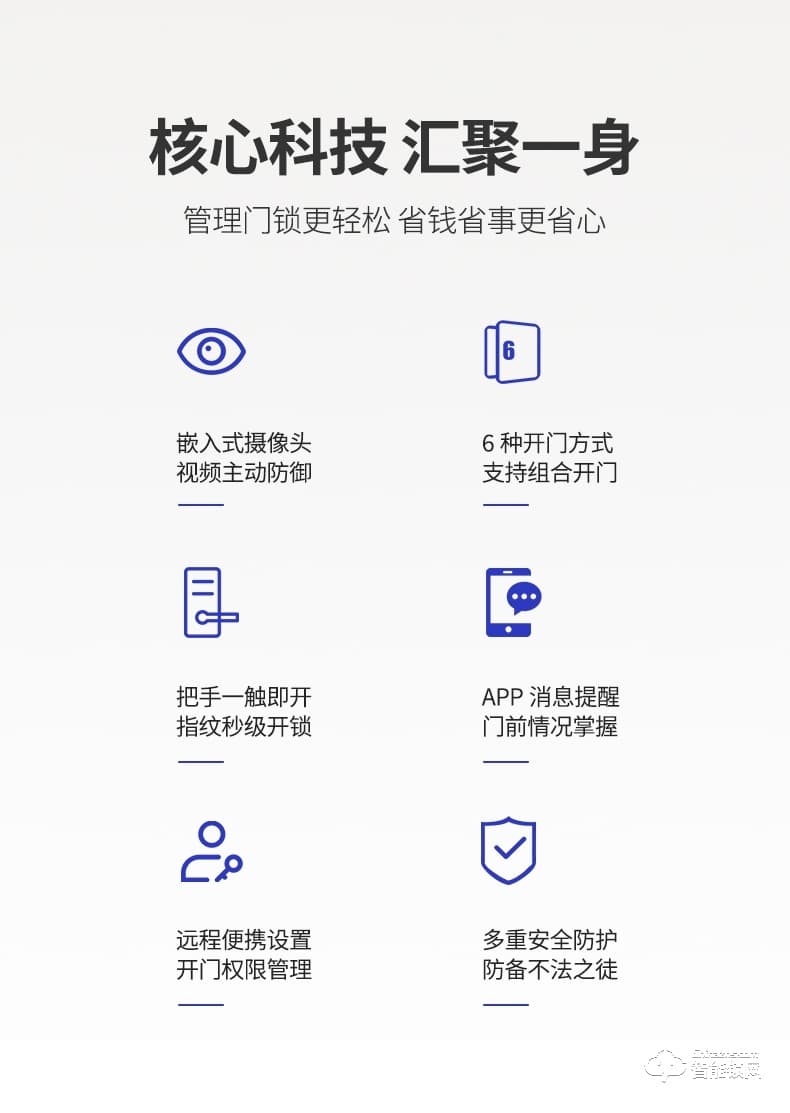 普利邦智能鎖 一握開電子指紋門鎖