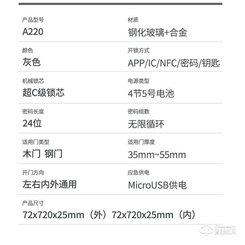 普利邦智能鎖 一握開電子指紋門鎖