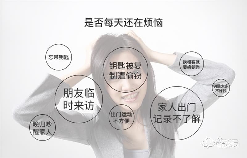 歐樂智能鎖 X家用指紋鎖防盜門鎖