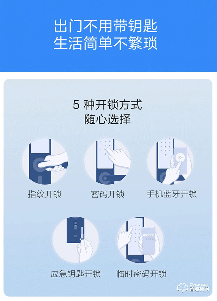 三得利智能門 戰(zhàn)狼一號甲級防盜門進(jìn)戶安全門