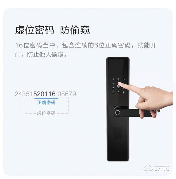 三得利智能門 戰(zhàn)狼一號甲級防盜門進(jìn)戶安全門