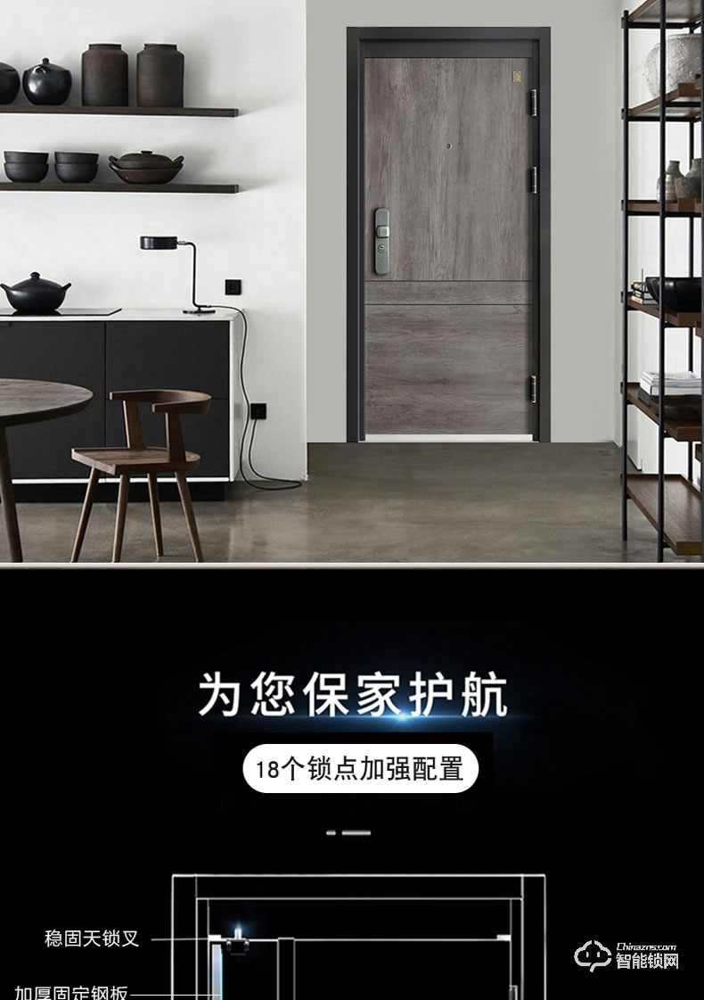 三得利智能門 甲級防盜門進戶安全門