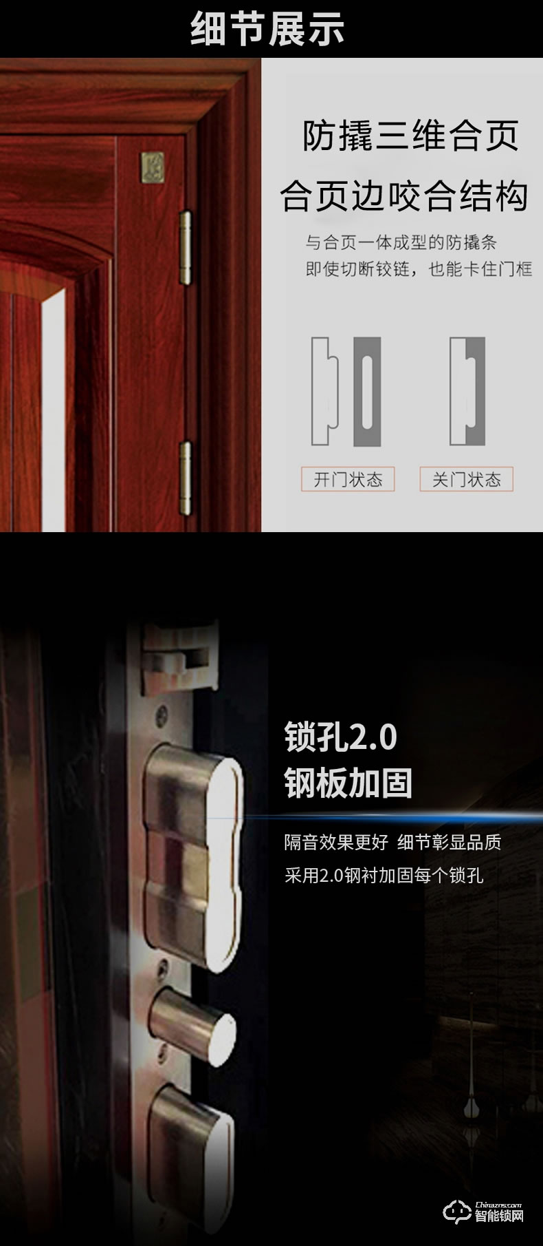 三得利智能門 安全門智能進戶門入戶