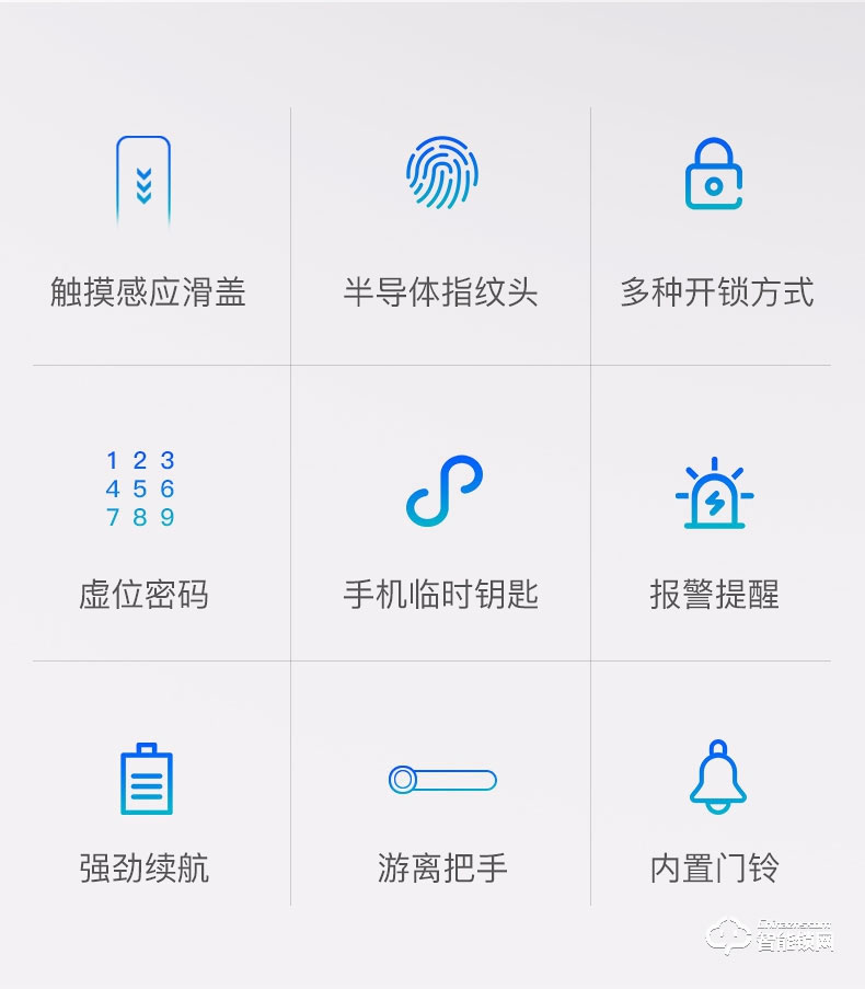 巴奈特智能鎖 X1全自動(dòng)滑蓋電子密碼鎖