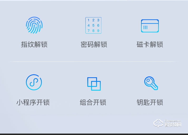 巴奈特智能鎖 X1全自動(dòng)滑蓋電子密碼鎖