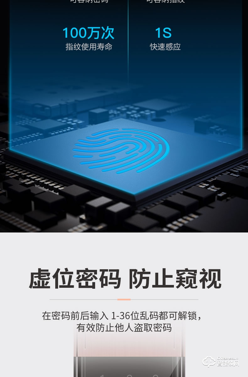 巴奈特智能鎖 807家用防盜門智能鎖