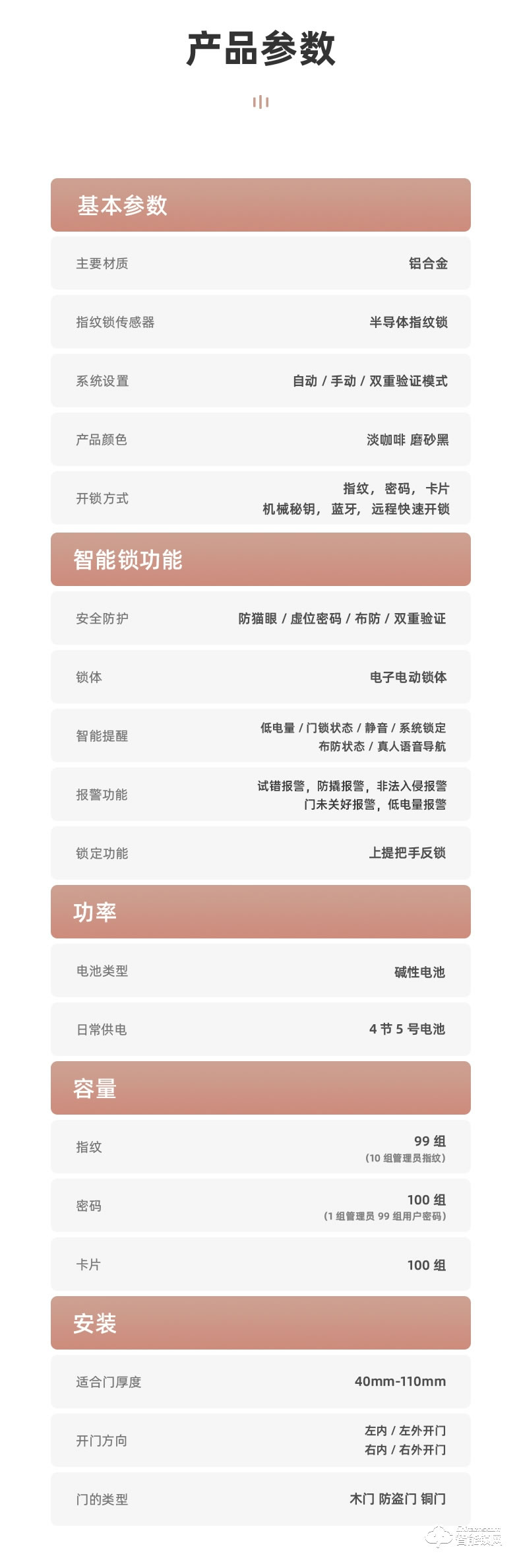 琨山通用智能鎖 W70家用防盜門密碼鎖視頻智能鎖