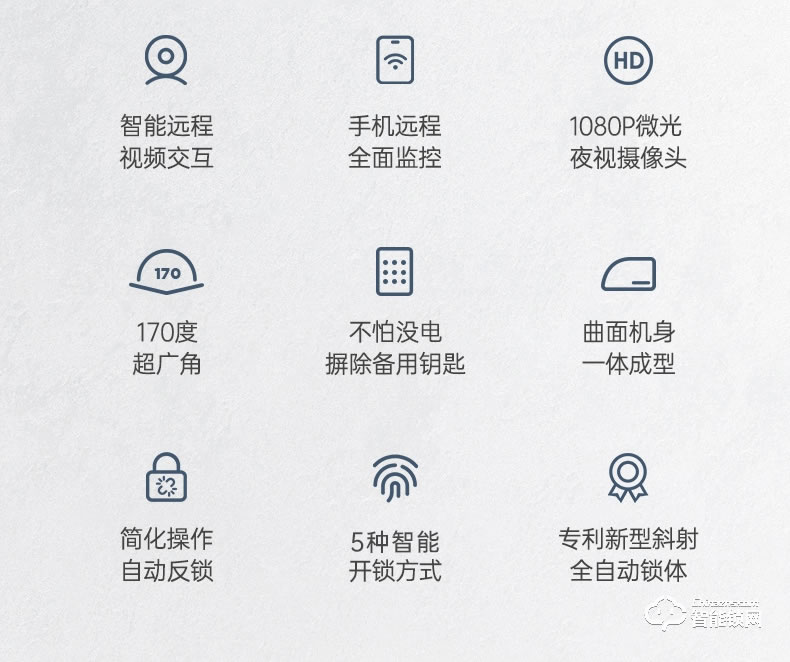 琨山通用智能鎖 D8貓眼可視頻監控智能鎖