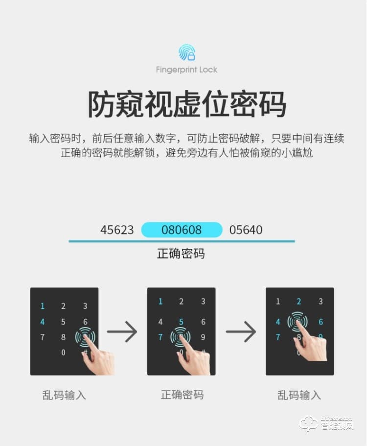 韓后智能鎖 KH-102一握開(kāi)指紋鎖防撬報(bào)警智能鎖