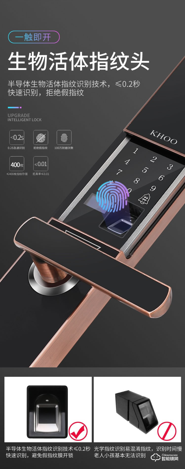 韓后智能鎖 KH-303自動上下滑蓋防貓眼智能鎖