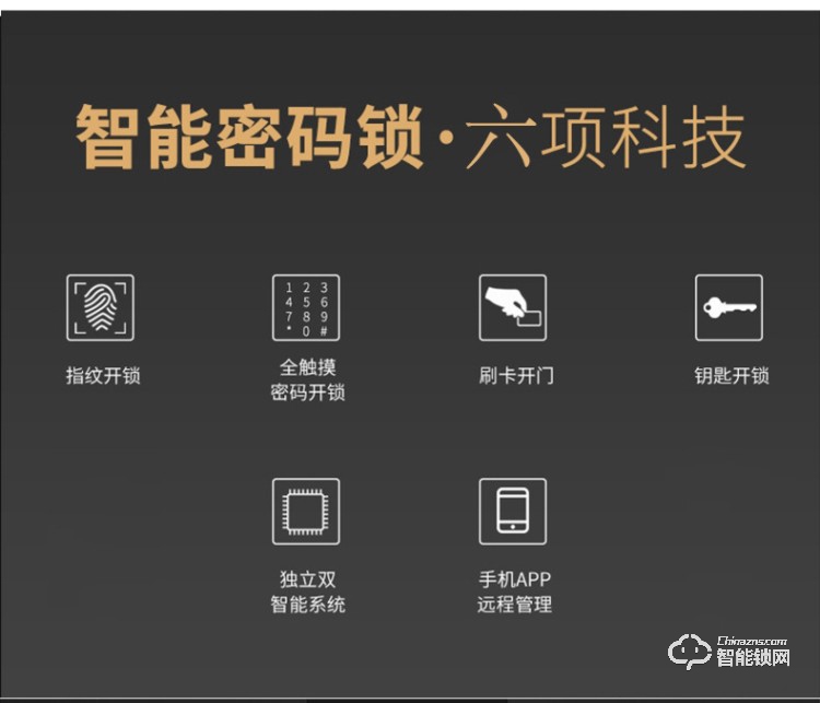 珈門智能鎖 JM-Q8全自動指紋鎖智能鎖