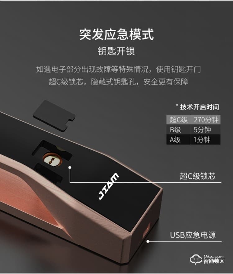 珈門智能鎖 JM-Q8全自動指紋鎖智能鎖