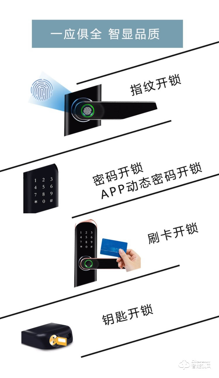 珈門智能鎖 F5房門木門專用鎖