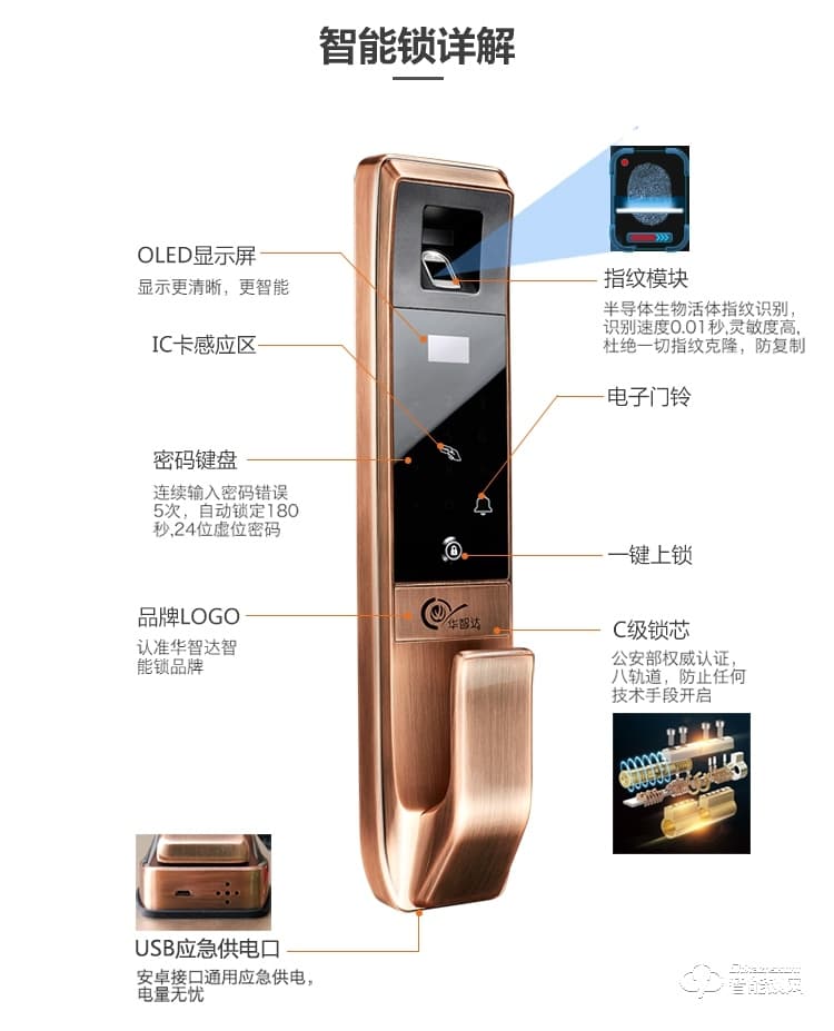 華智達智能鎖 E8家用防盜門刷卡感應鎖智能鎖