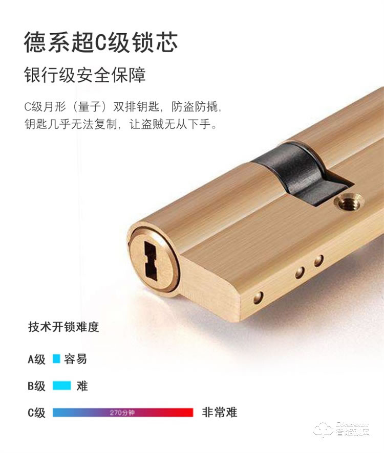 高卡獅智能鎖 KY-208B磁卡電子門鎖智能鎖