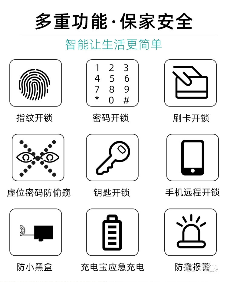 九科智能鎖 九鼎二號貓眼可視監控門鎖