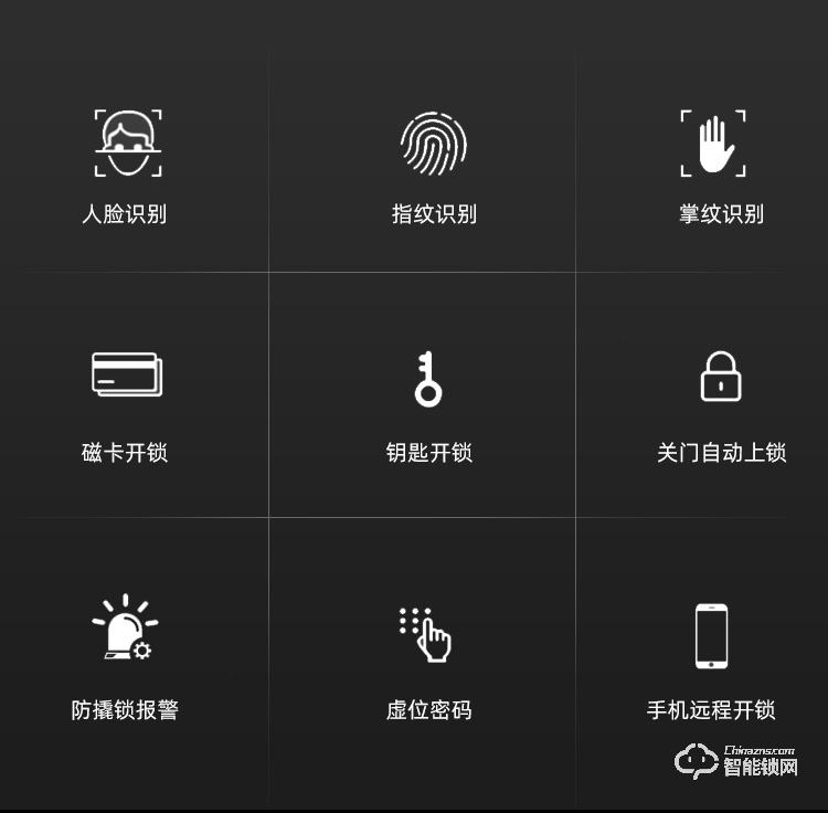 九科智能鎖 九鼎四號全自動手機遠程鎖