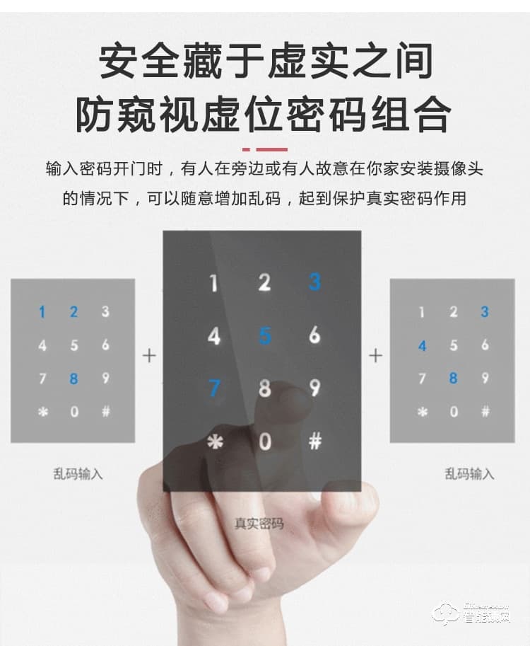 愛爾家智能鎖 Z10家用防盜門指紋密碼刷卡電子鎖