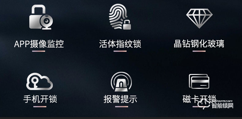 艾仕臣智能鎖 AS-004全自動帶監控攝像頭電子鎖