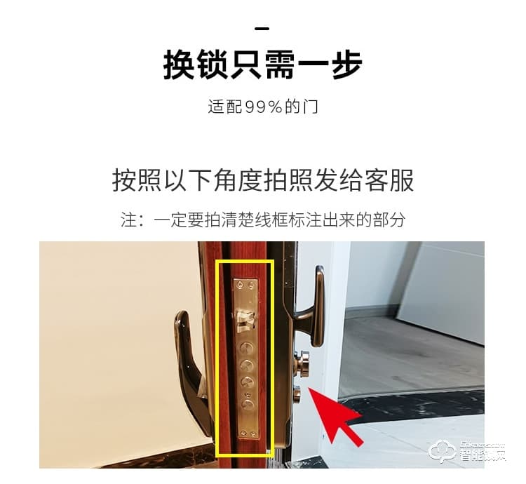 艾創米智能鎖 Q4全自動刷卡密碼電子鎖