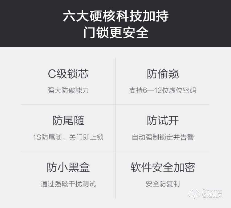 樂橙智能鎖 K6i人臉識(shí)別家用防盜門鎖