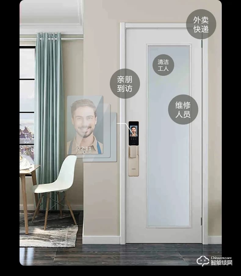 樂肯智能鎖 6638B全自動(dòng)可視貓眼智能鎖