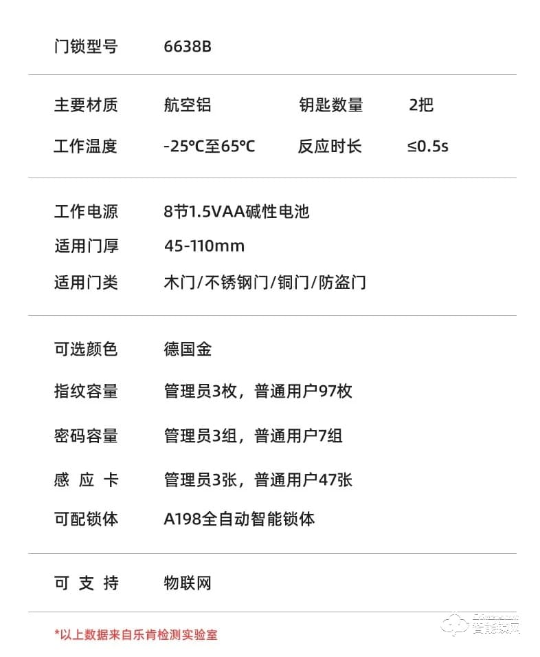 樂肯智能鎖 6638B全自動(dòng)可視貓眼智能鎖