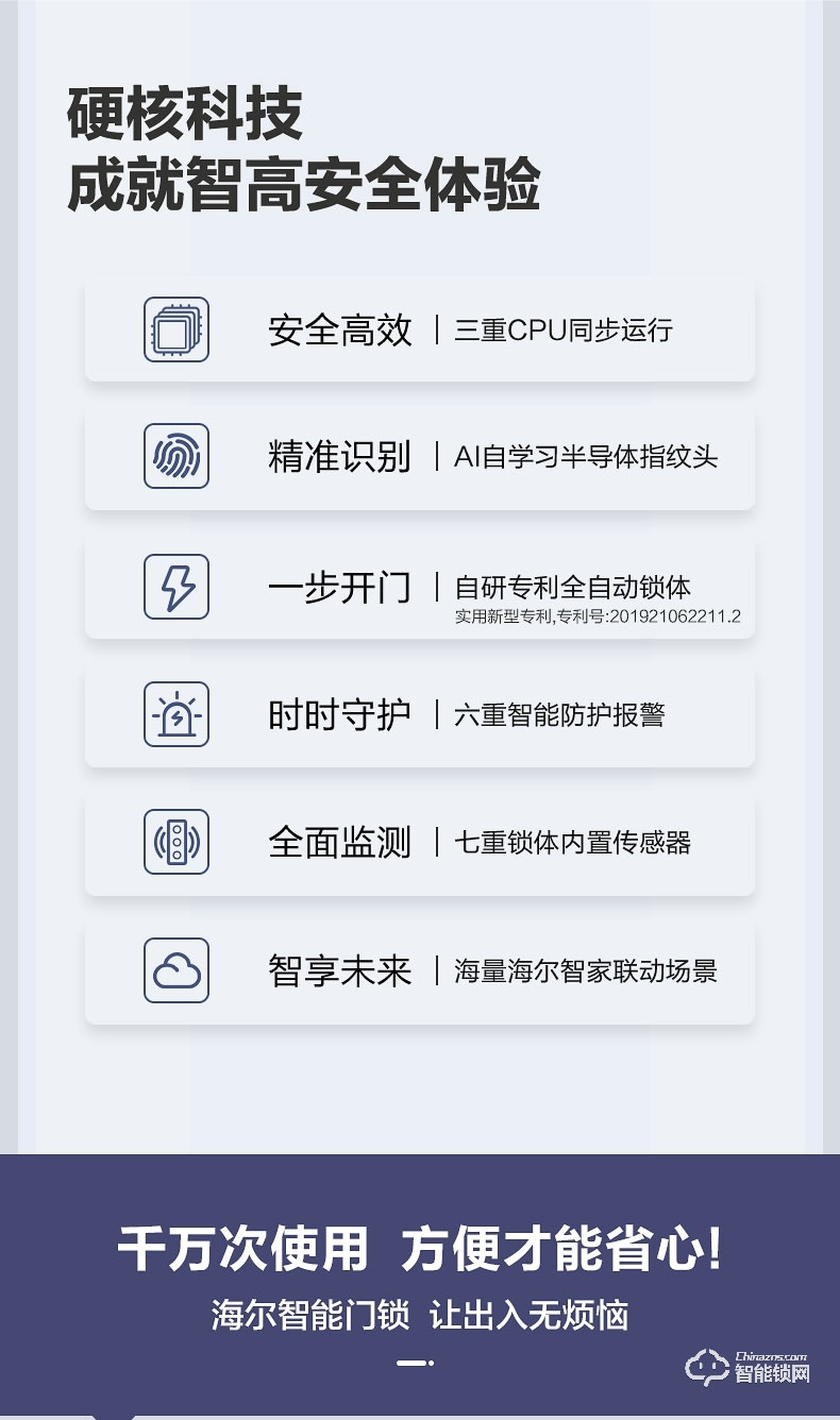 海爾智能鎖 P18推拉式家用防盜門(mén)全自動(dòng)智能鎖