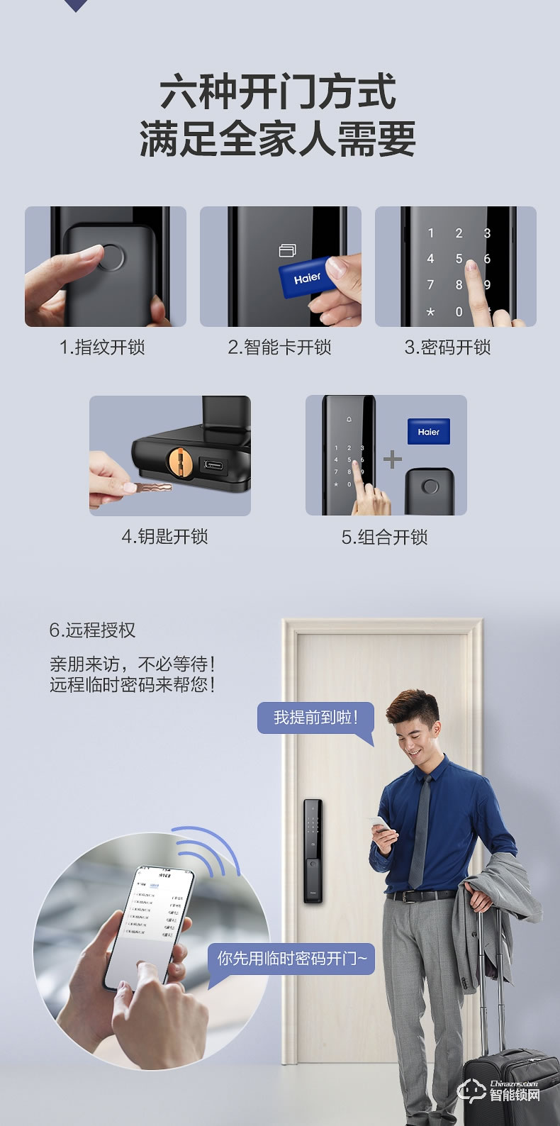 海爾智能鎖 P18推拉式家用防盜門(mén)全自動(dòng)智能鎖