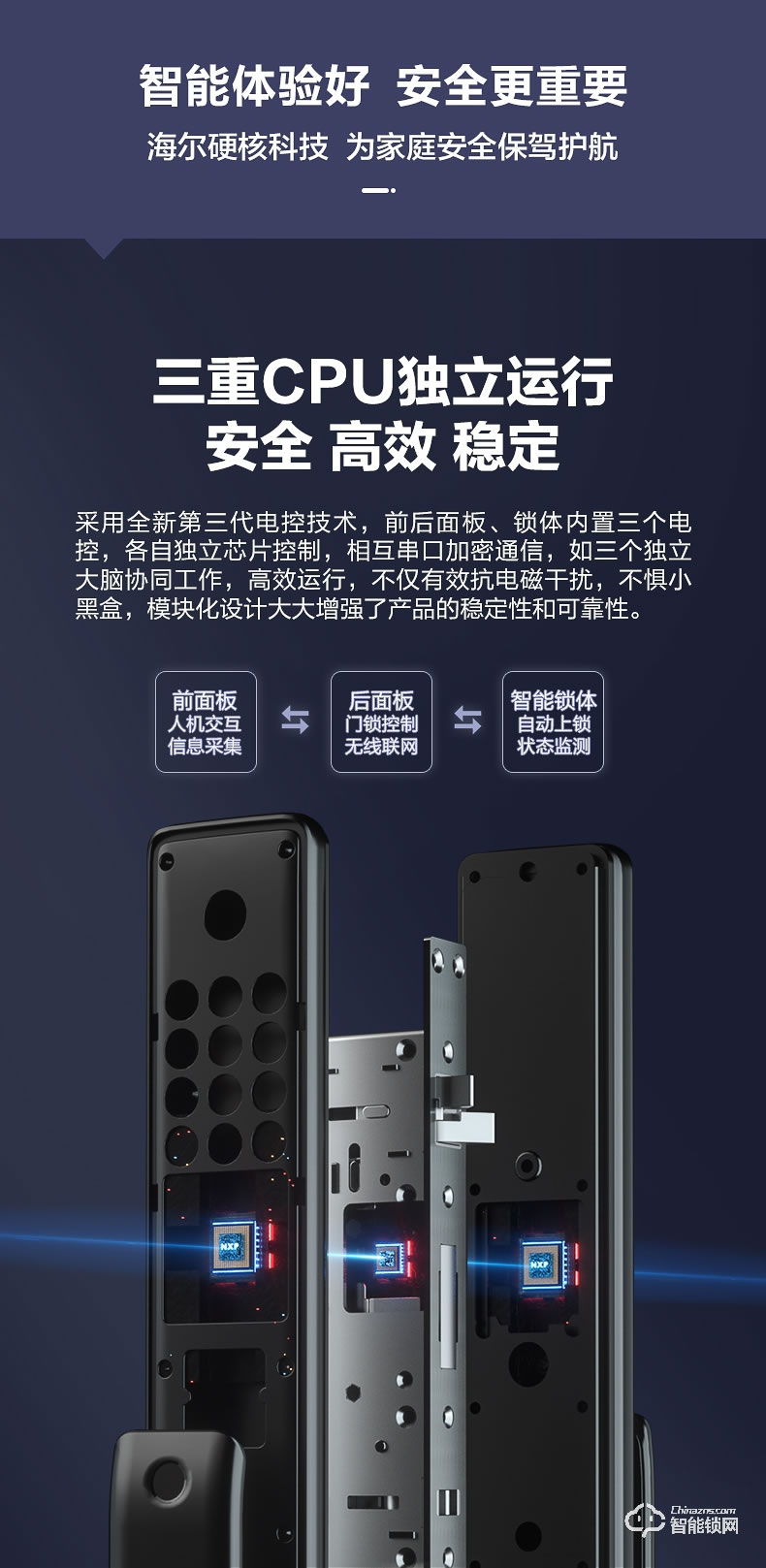 海爾智能鎖 P18推拉式家用防盜門(mén)全自動(dòng)智能鎖