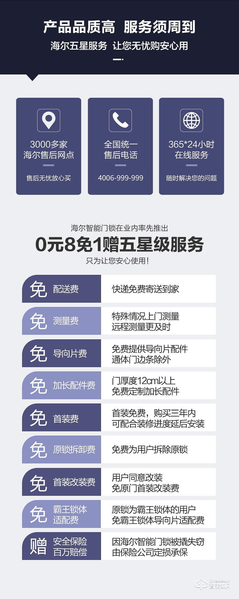 海爾智能鎖 P18推拉式家用防盜門(mén)全自動(dòng)智能鎖