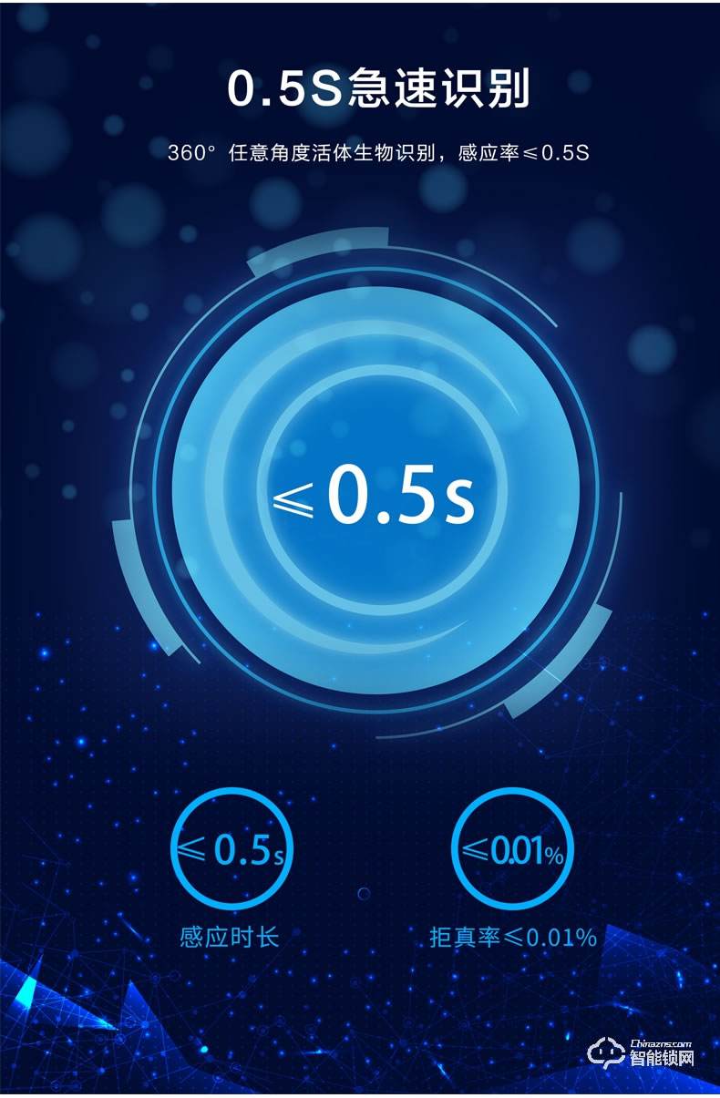 英菲迪爾智能鎖 U10推拉式家用智能密碼門鎖