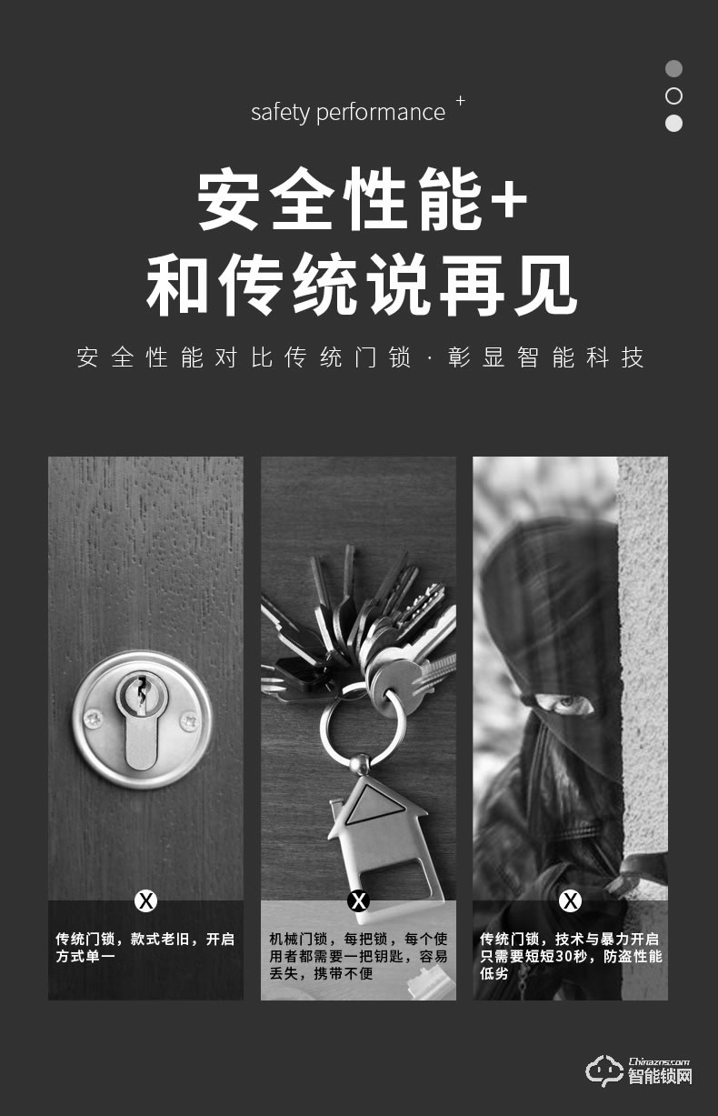 英菲迪爾智能鎖 U12推拉式智能密碼鎖