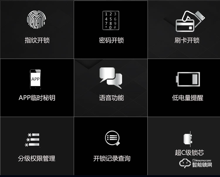 皇家金盾智能鎖 S600免開孔辦公室玻璃門鎖