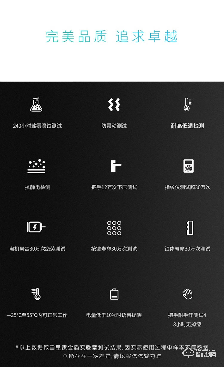 皇家金盾智能鎖 R50(凱旋一號(hào))人臉識(shí)別家用智能門電子鎖