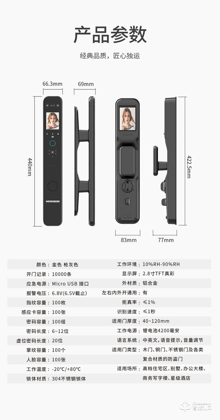 皇家金盾智能鎖 S500全自動貓眼指紋密碼鎖