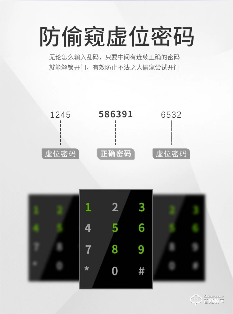 慧嘉智能鎖 HJ-M8全自動遠程控制電子感應門鎖