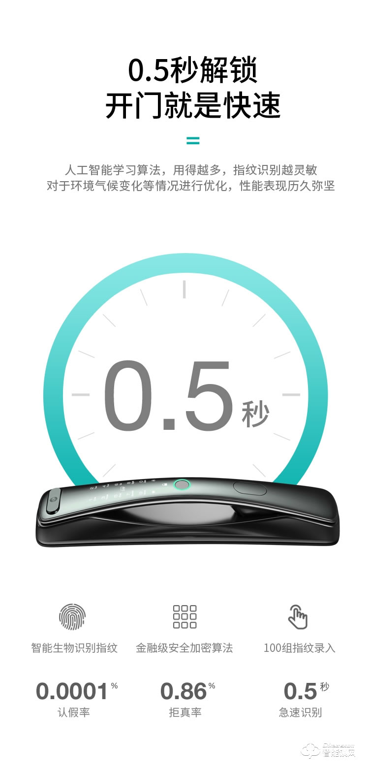 慧嘉智能鎖 HJ-M3家用防盜門貓眼電子門鎖